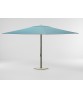 METEO PARASOL