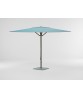 METEO PARASOL