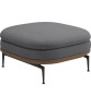 MISTRAL Ottoman
