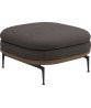 MISTRAL Ottoman