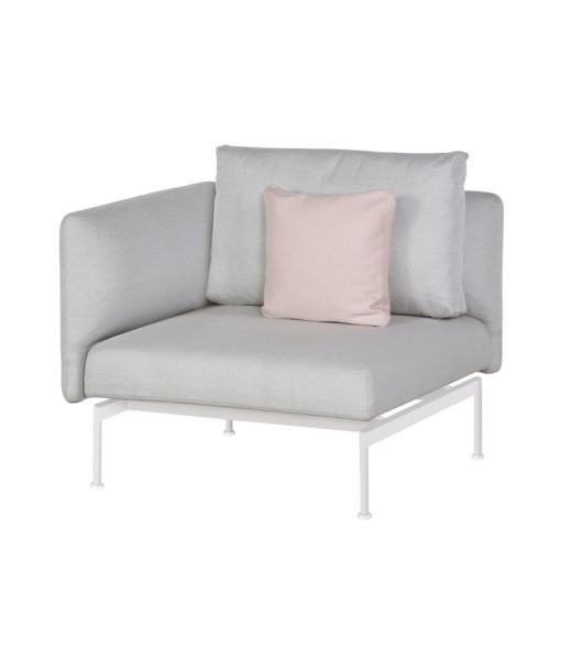 LAYOUT Single Seat - One High ...