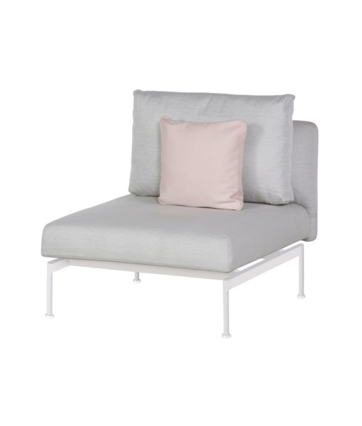 LAYOUT Single Bench