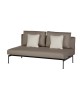 LAYOUT Double Bench