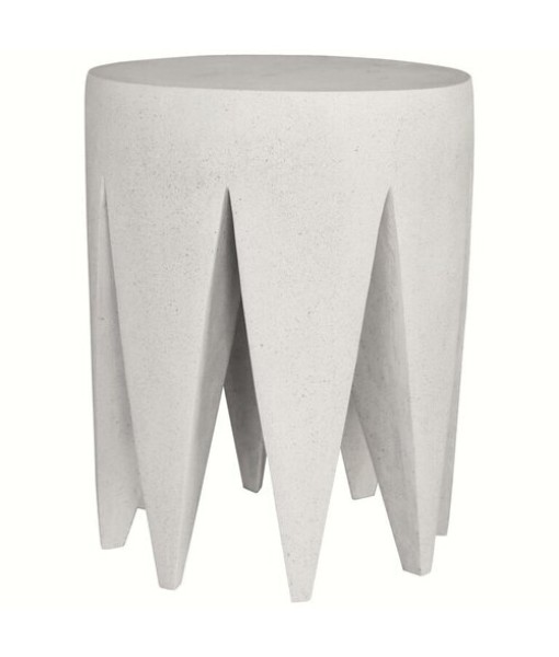 Facet Table