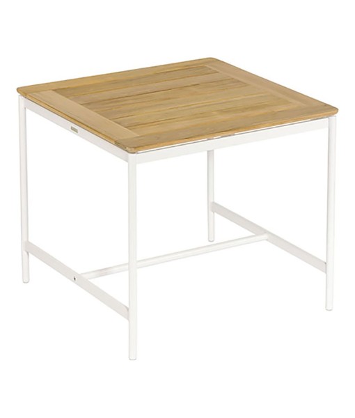 Around High Table 60