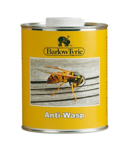Anti-wasp Solution