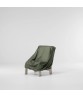 Objects Covers