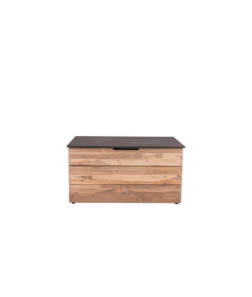 AIKO box