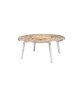 MEIKA round table