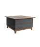 CORAL Chat Table