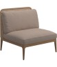 LIMA Low Back Centre Unit