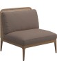 LIMA Low Back Centre Unit