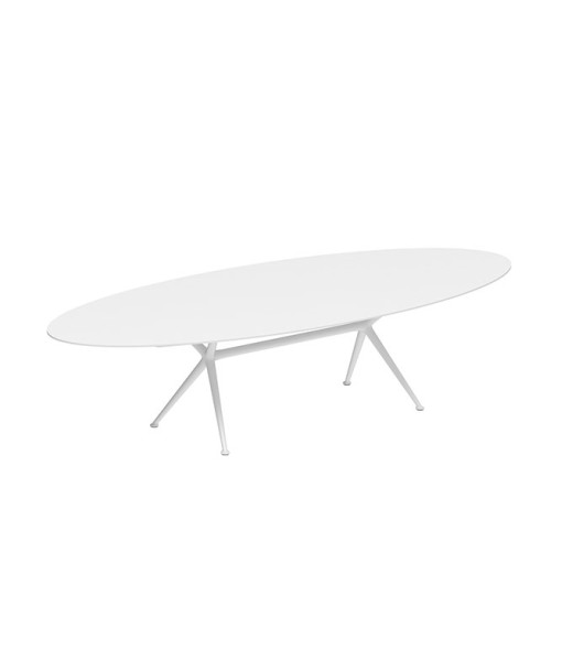EXES Ellipse Table