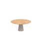 CONIX Round Table