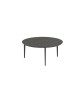 U-NITE Round Table