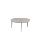 U-NITE Round Table