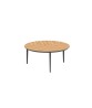 U-NITE Round Table