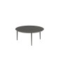 U-NITE Round Table