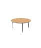 U-NITE Round Table