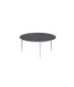 U-NITE Round Table