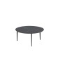 U-NITE Round Table