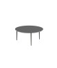 U-NITE Round Table