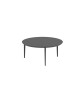 U-NITE Round Table