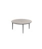 U-NITE Round Table