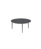 U-NITE Round Table