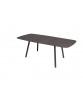 ZUPY extension table (HPL)